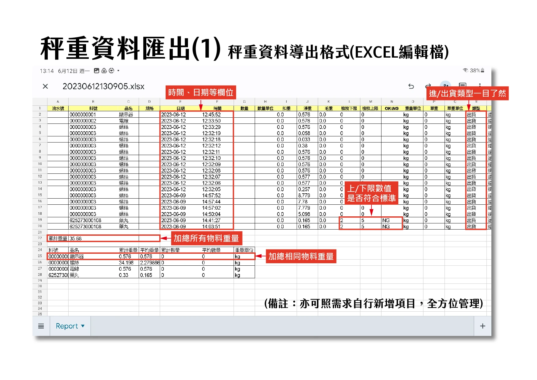 資料匯出示意圖