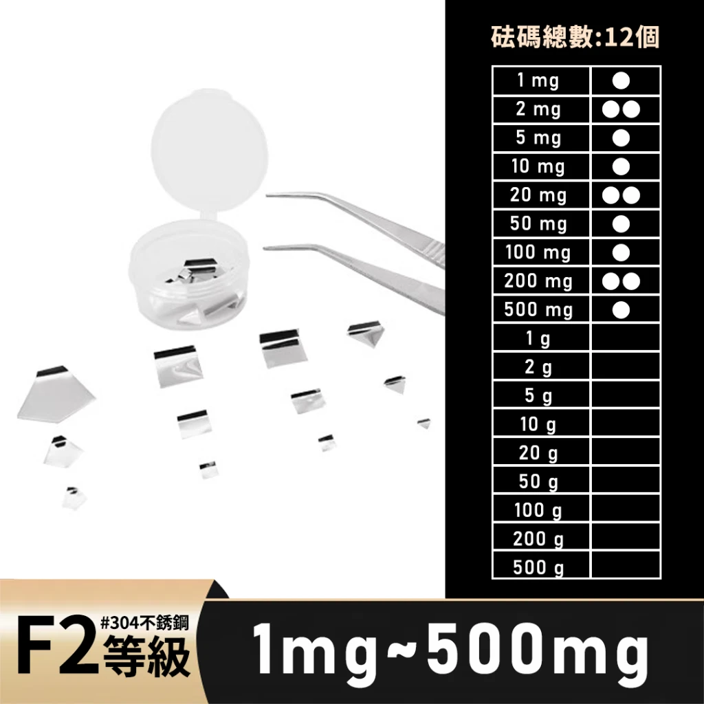 【預購】F2等級不鏽鋼標準砝碼套組