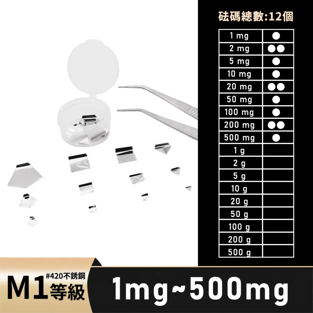 【預購】M1等級不鏽鋼標準砝碼套組