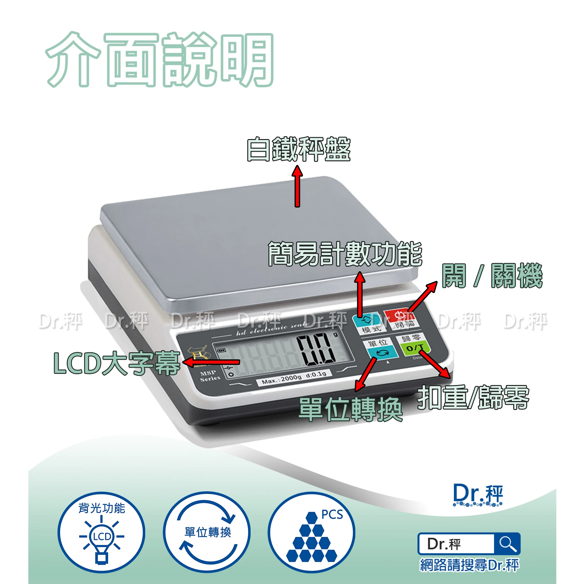 MSP 電子計重桌秤