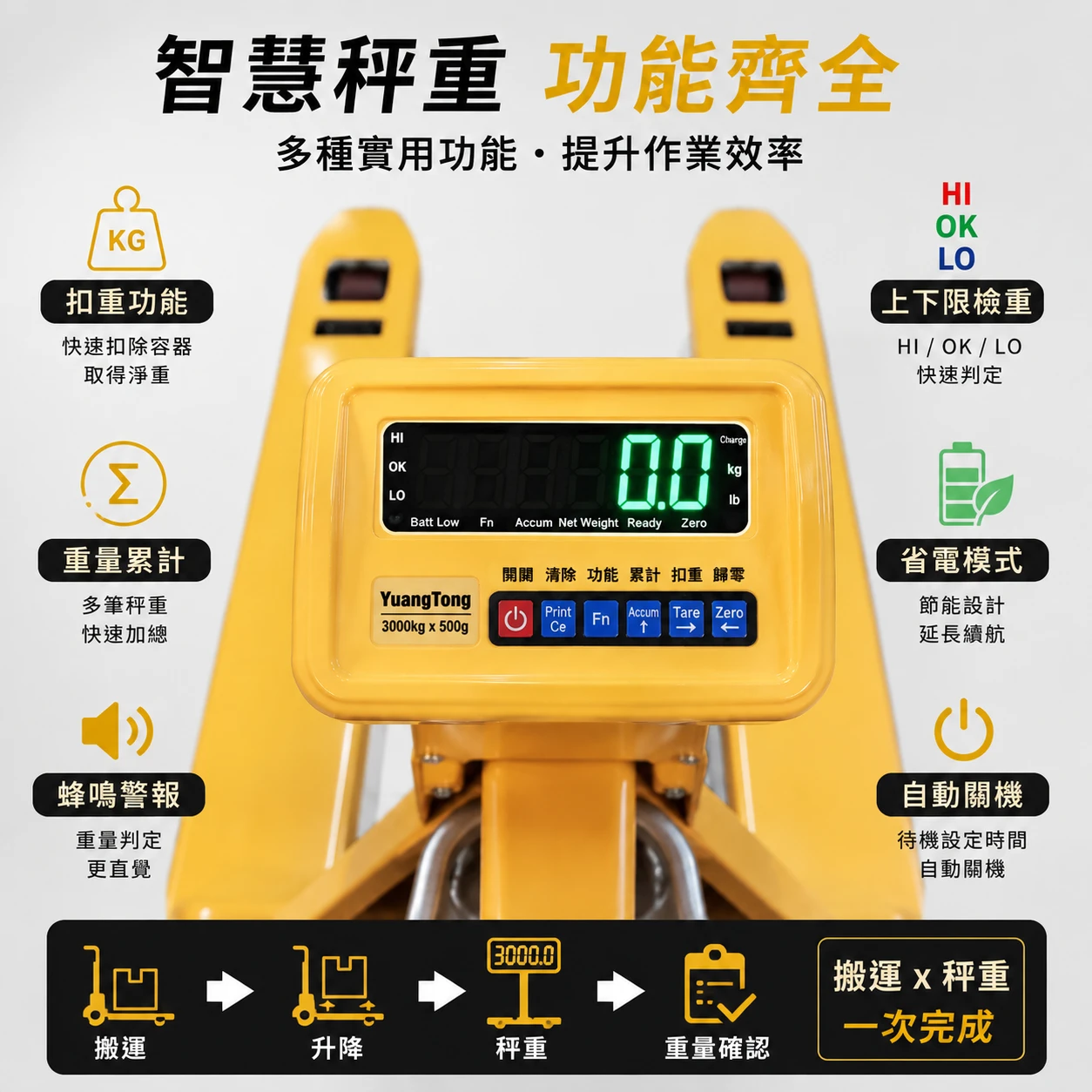ECS電子油壓拖板秤扣重累計上下限檢重功能