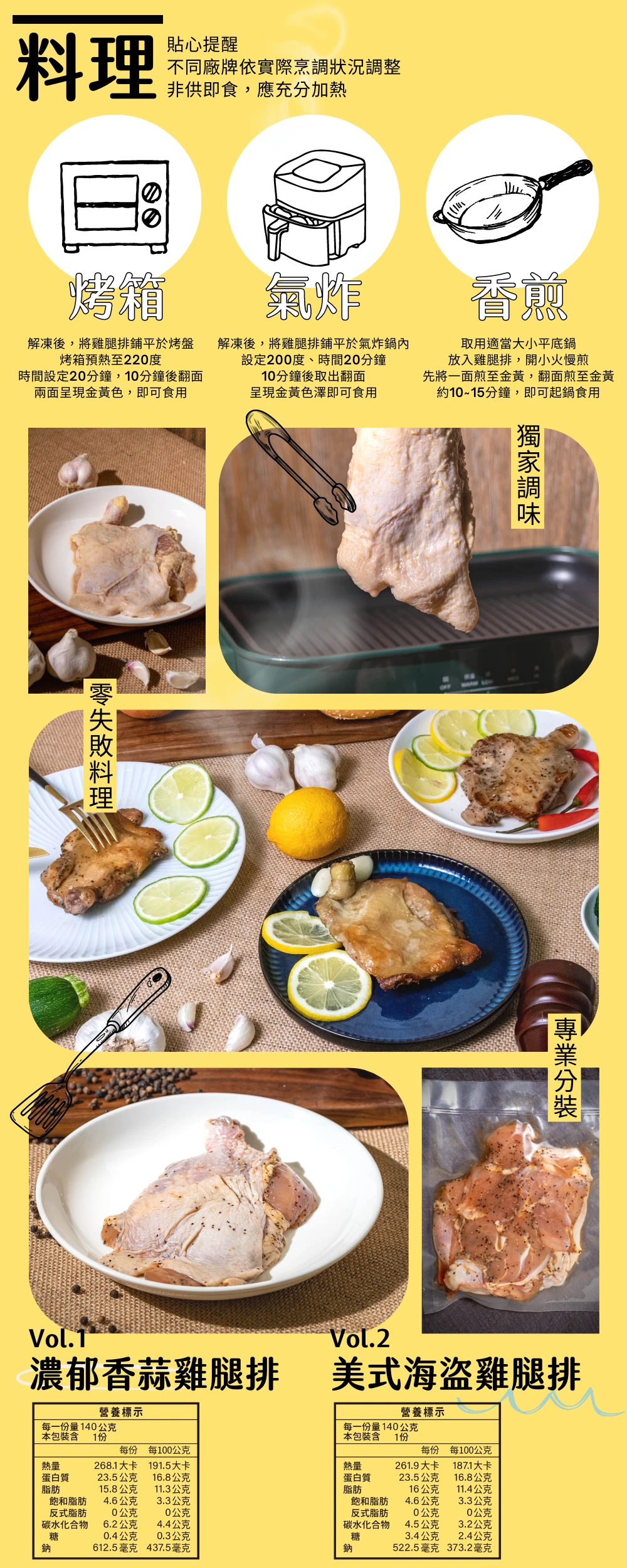 濃郁香蒜雞腿排