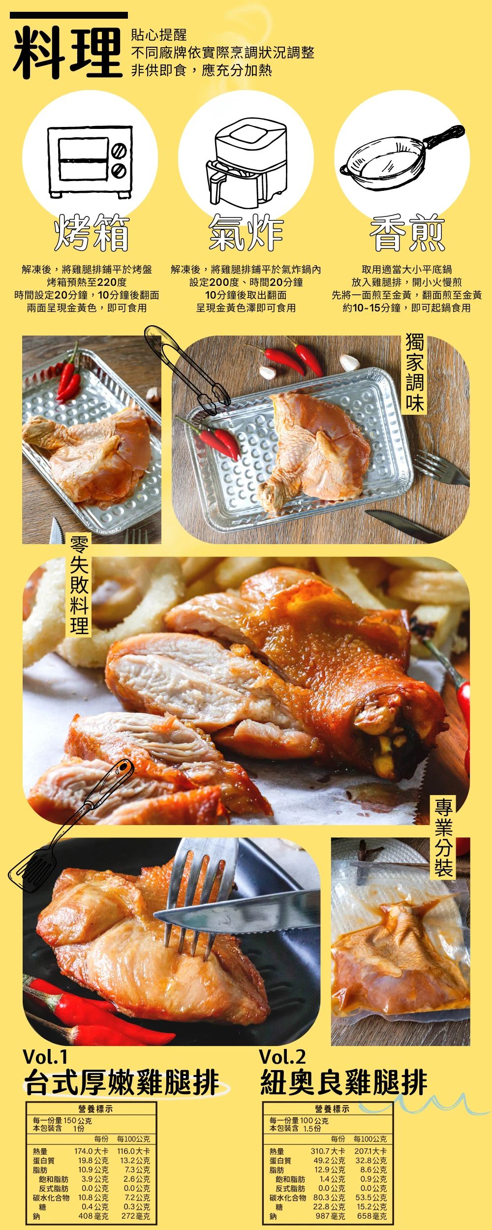 紐澳良雞腿排
