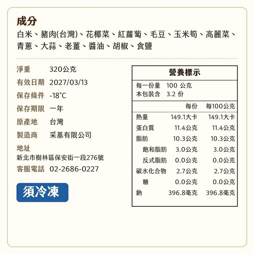 三聲買 NG焢肉便當 營養標示 成分