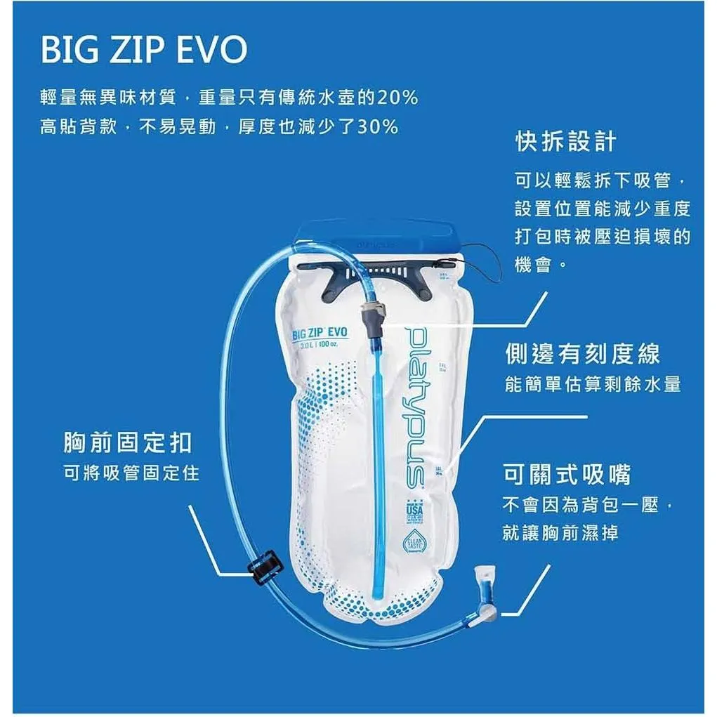 Platypus 鴨嘴獸 美國 Big Zip EVO 3.0L 大開口吸管水袋 10857-7折優惠