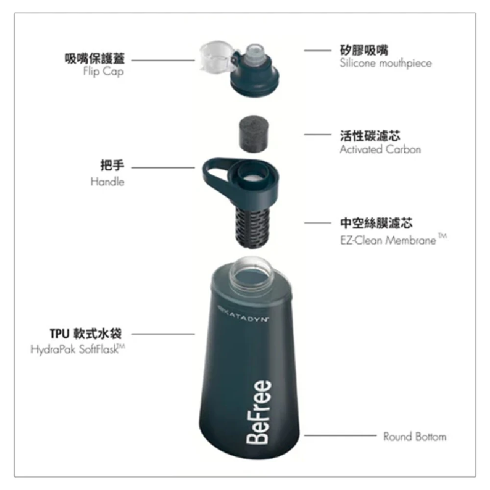 KATADYN 個人用濾水器 BeFree AC 活性碳 濾芯(三入) 8021406