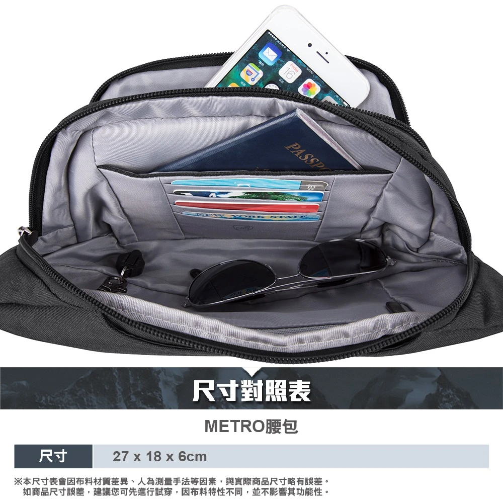 TRAVELON METRO 腰包 RFID個資防盜 防竊釦環 休閒旅遊 防盜網 TL43418