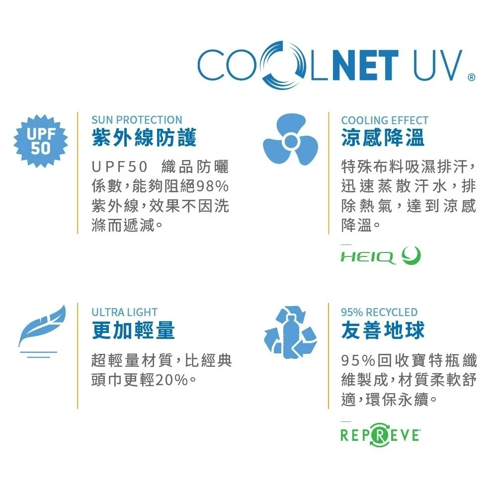 BUFF Coolnet 頭巾 抗UV 透氣 吸濕 排汗 135995
