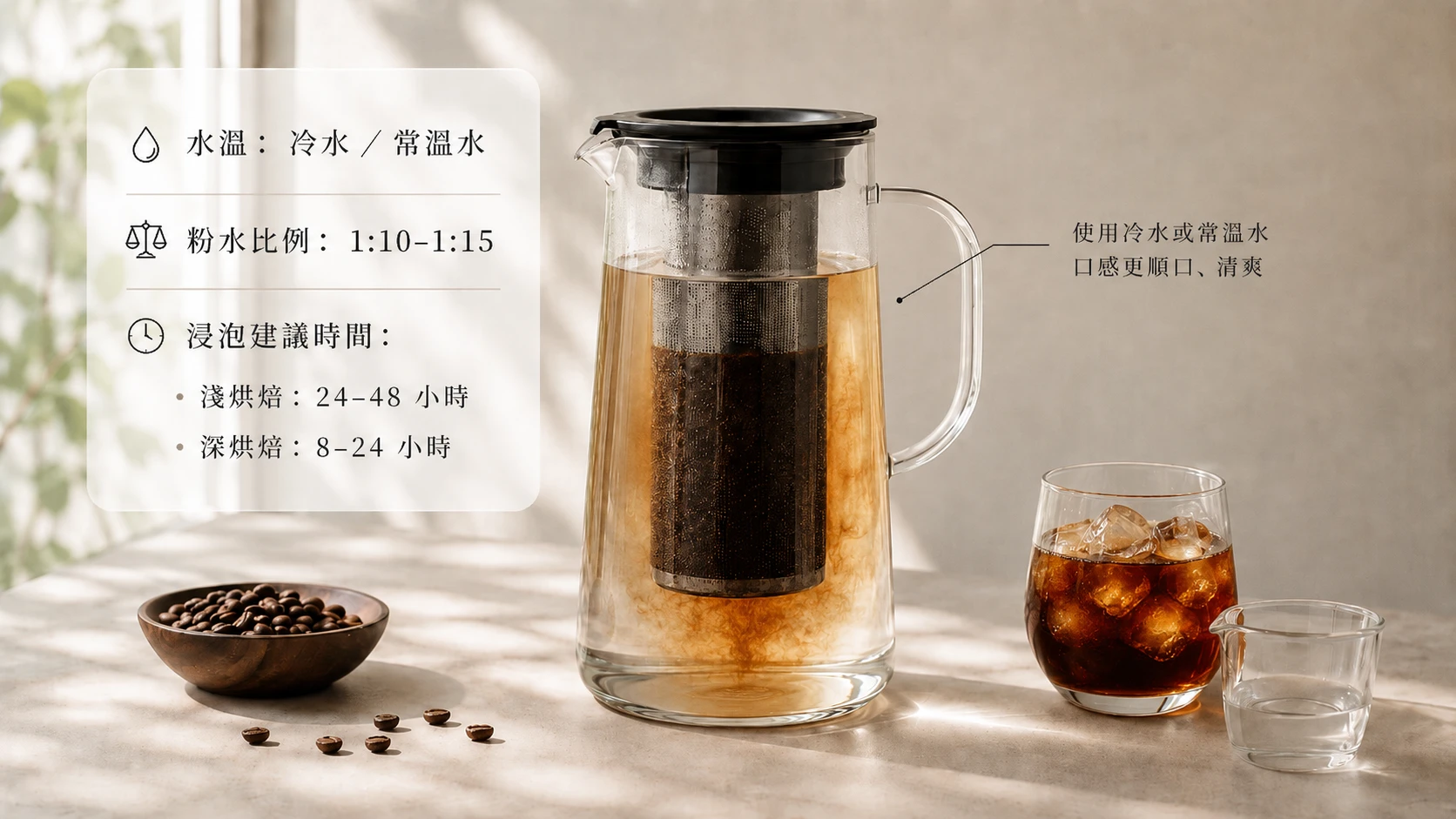 冷萃咖啡比例與粉水比調整示意