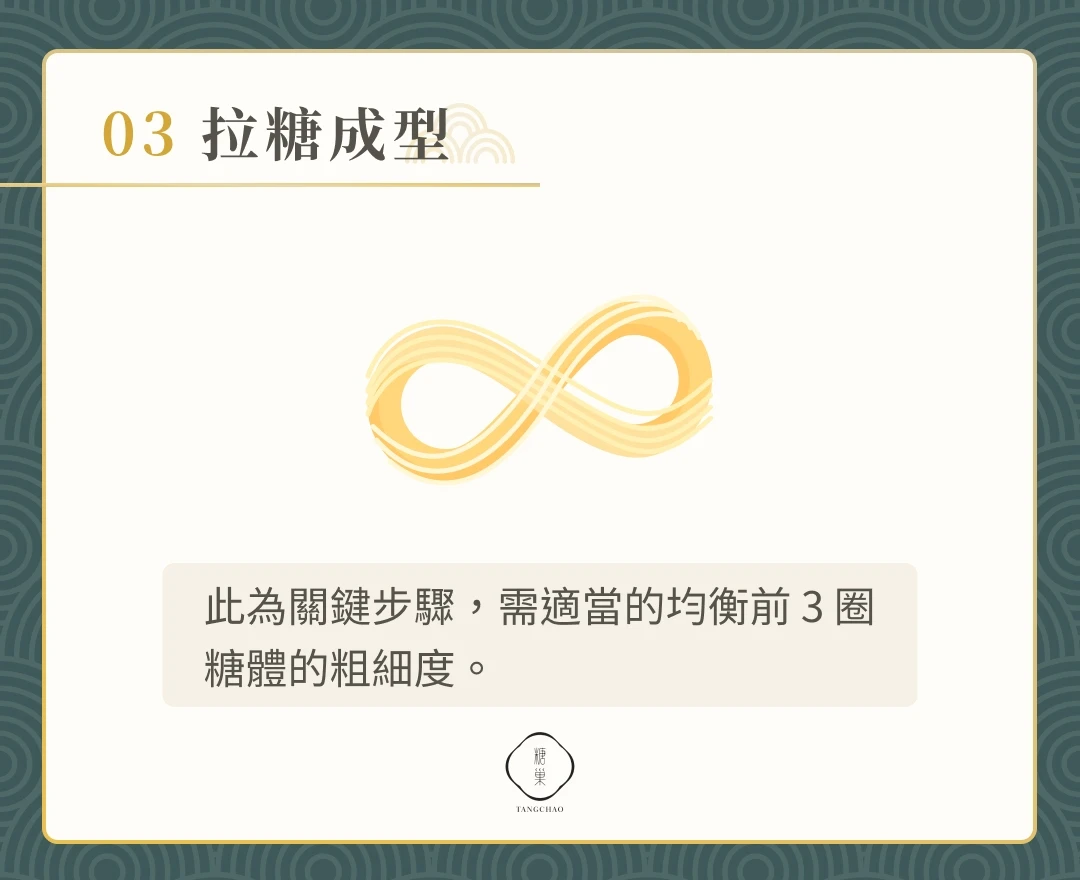 拉糖成型
