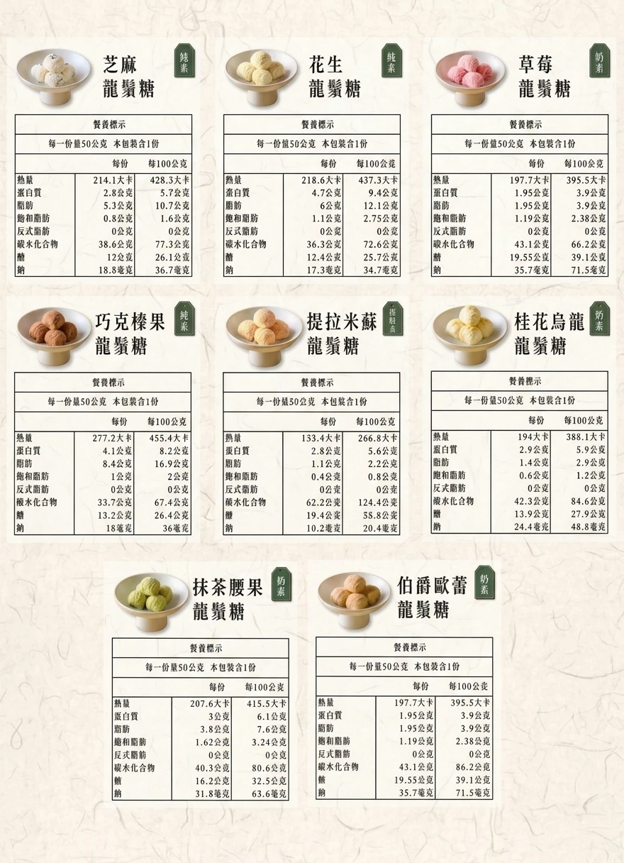 8種龍鬚糖營養成分表