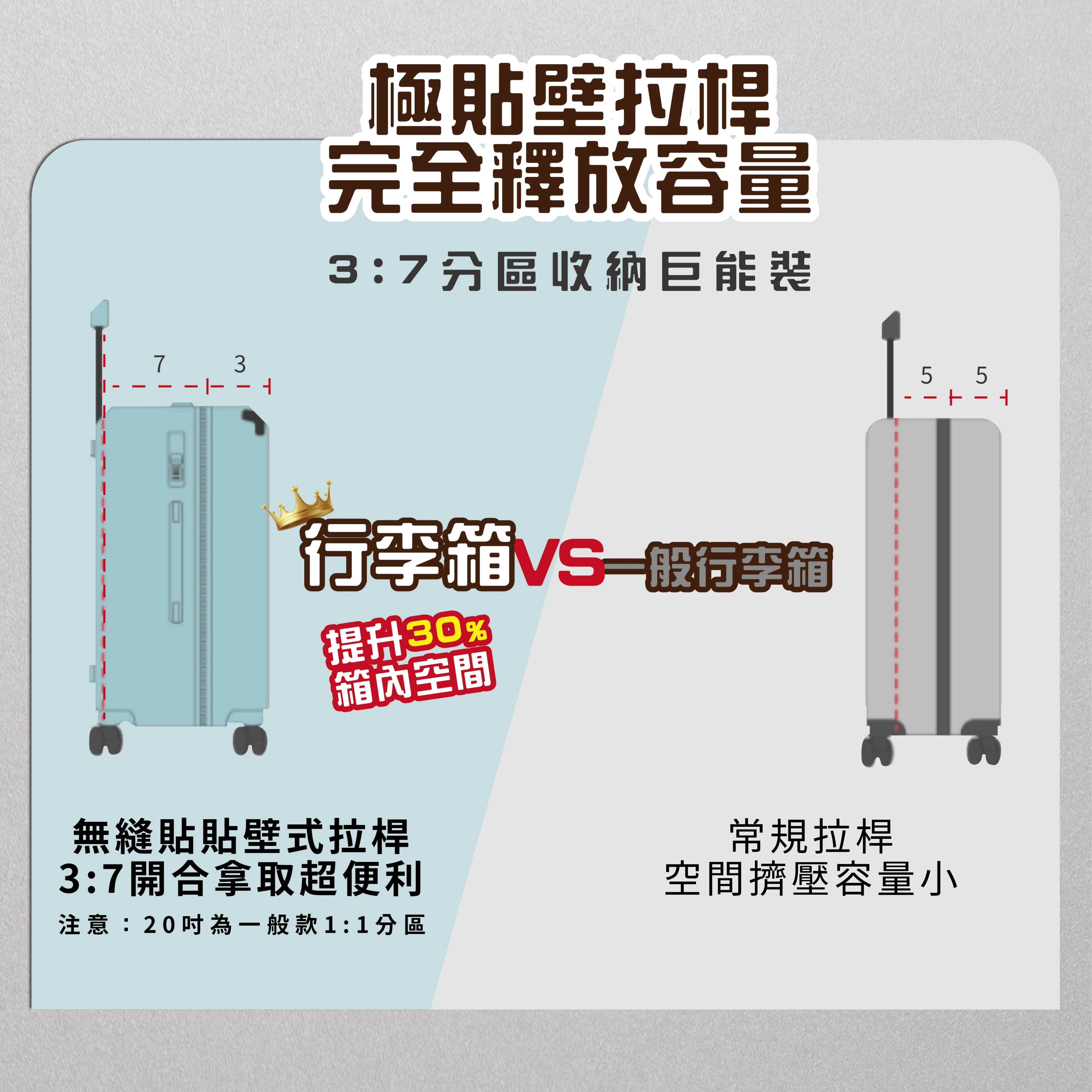 心選-胖胖行李箱(32+20吋)/組