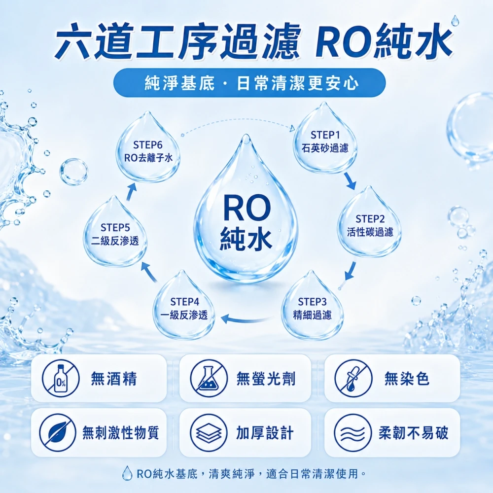 限購-護森家-隨身RO純水濕紙巾( 10抽/包)