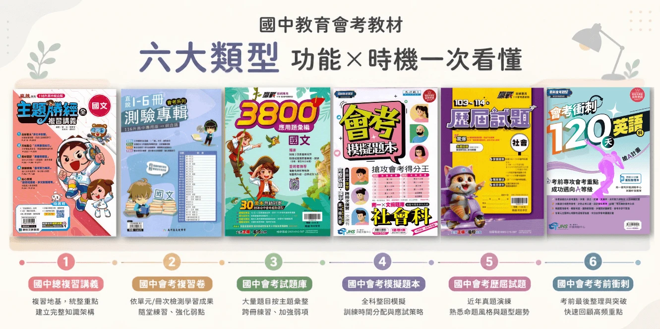 GOORO 國中會考教材指南