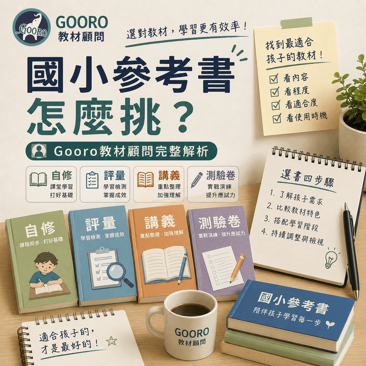 國小參考書怎麼挑？Gooro教材顧問完整解析｜自修、評量、講義、測驗卷