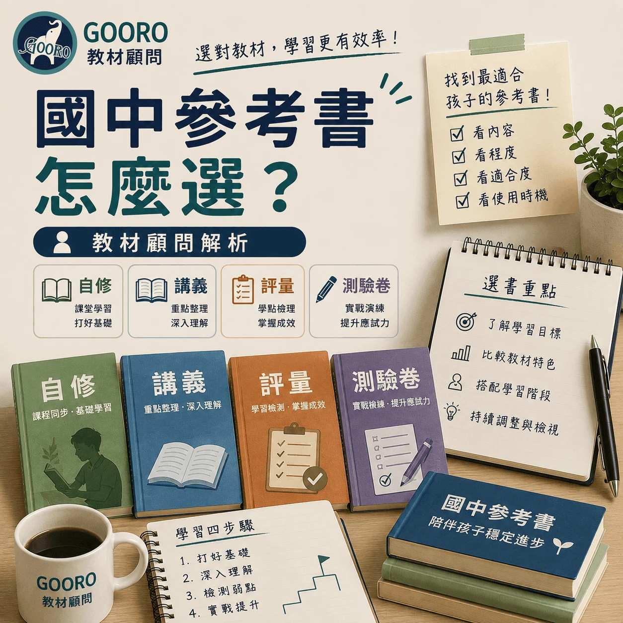 國中參考書怎麼選？自修、講義、評量、測驗卷差異｜教材顧問解析