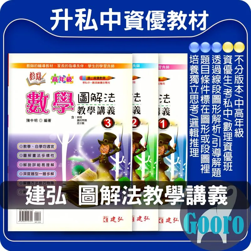 建弘 數學圖解法教學講義