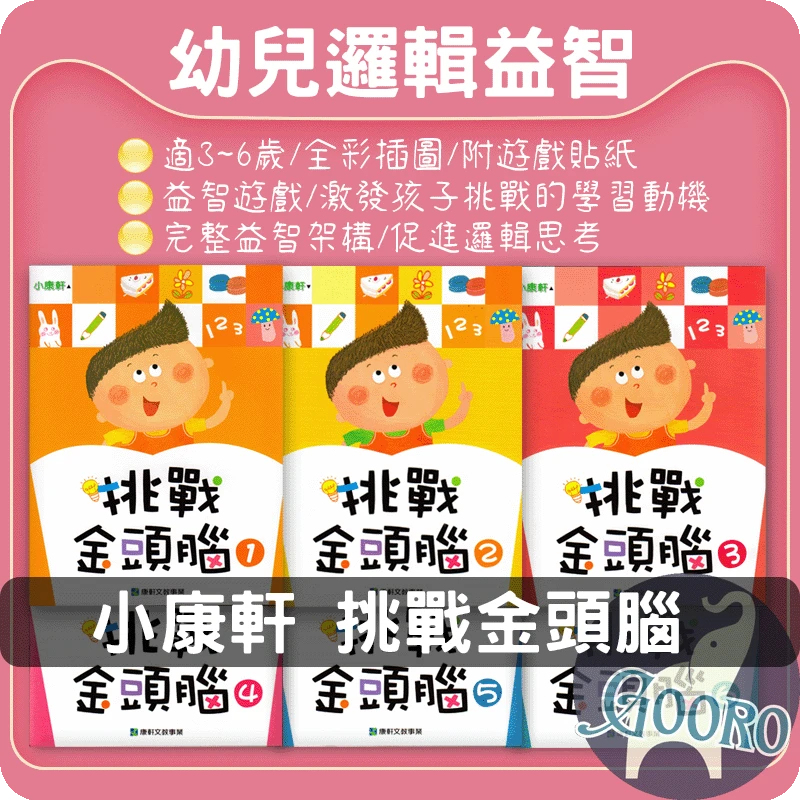 小康軒 挑戰金頭腦