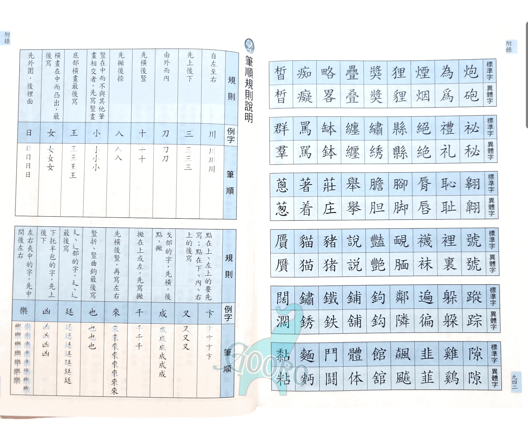 康軒國語詞典｜超過7000字的完整語文工具書|Gooro夠了參考書店