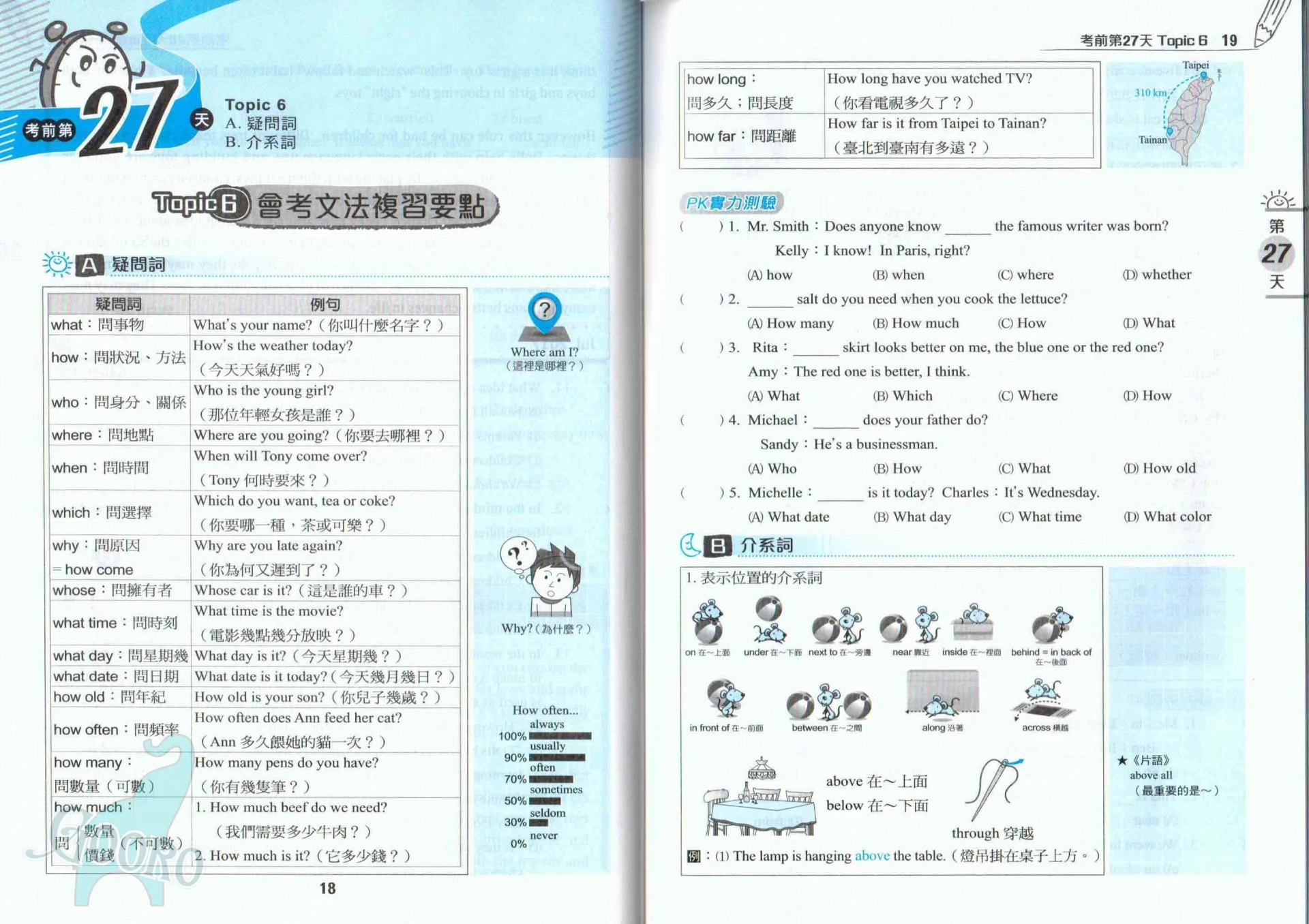 金安 考前30天｜套書