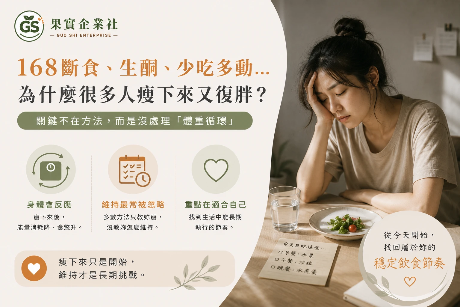 168斷食、生酮、少吃多動...為什麼很多人瘦下來又復胖？