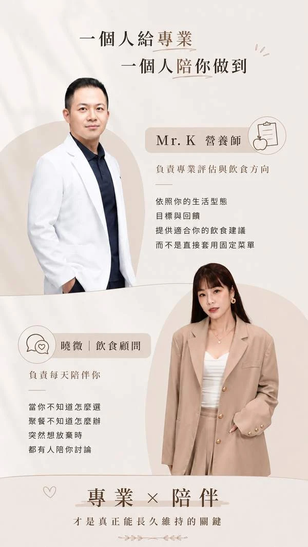 一個人給專業