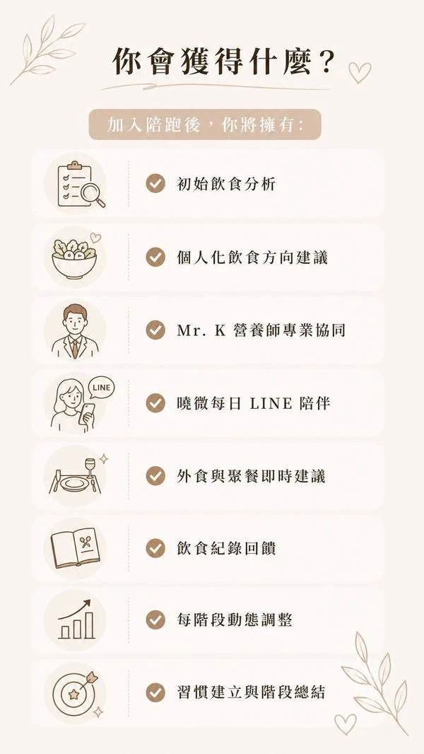 你會獲得什麼