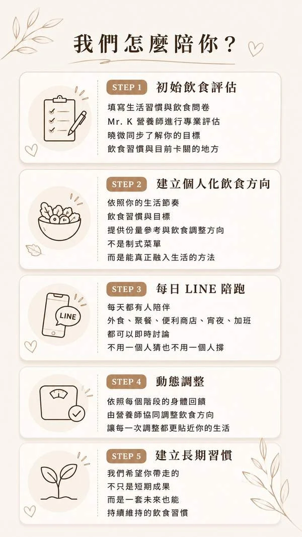 我們怎麼陪你