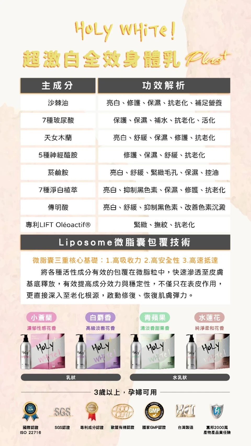 HoLY WHiTe超激白全效身體乳液｜奇蹟油｜淨化潔膚油