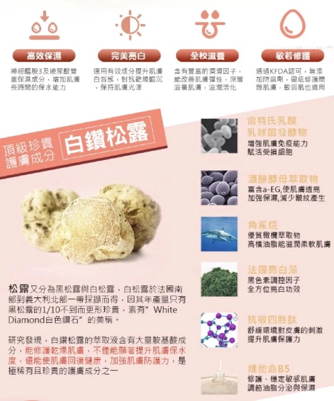 「熱騰騰最新效期出爐」光萃奢華透潤滋養乳液面膜｜白鑽松露乳液面膜