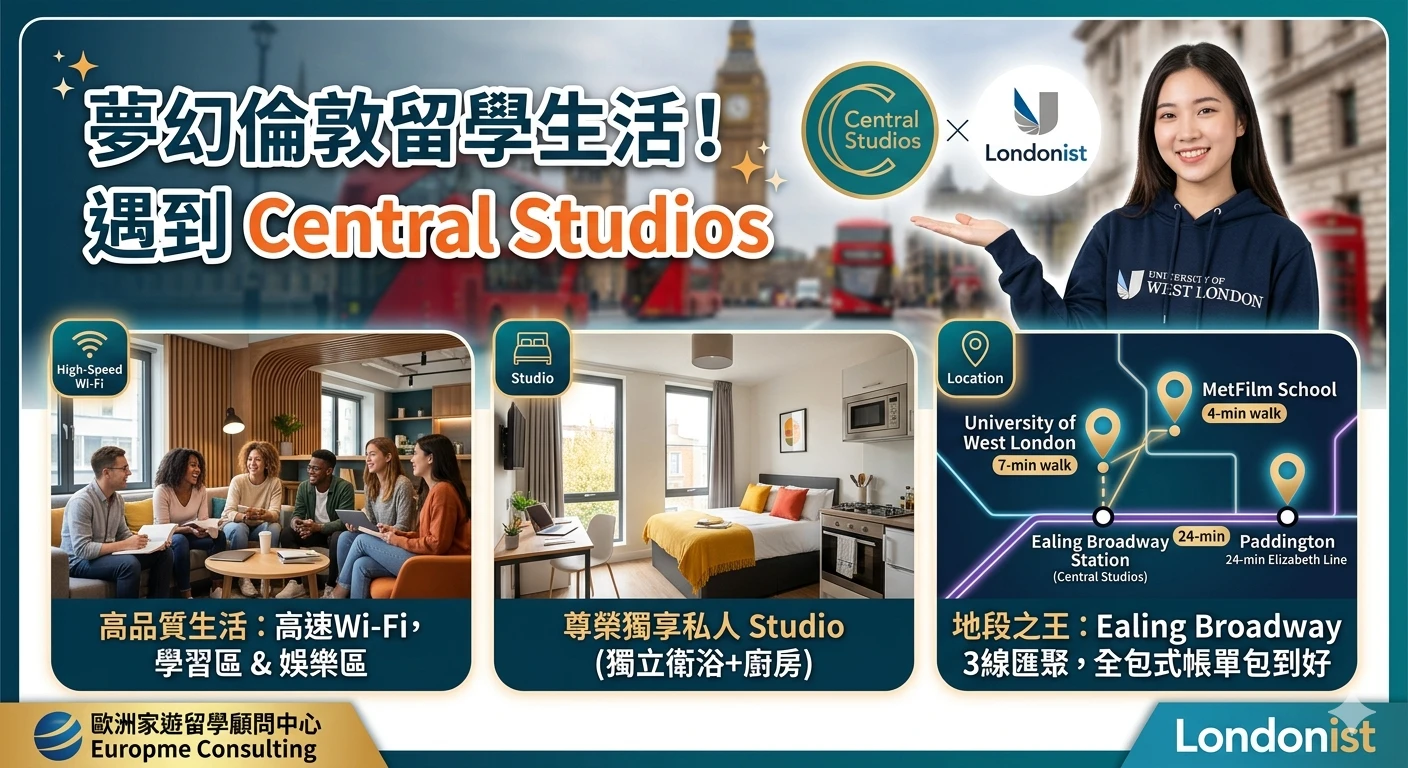 【 倫敦二區夢幻校區房爆誕！🔥 Londonist 全新力作 Central Studios 搶先開單！】