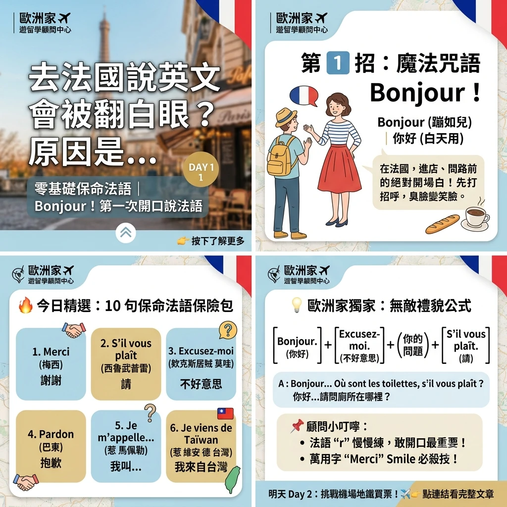 🇫🇷 零基礎也能優雅落地！法國旅遊會話 7 天特訓 Day 1：Bonjour！解鎖浪漫之國的第一把鑰匙