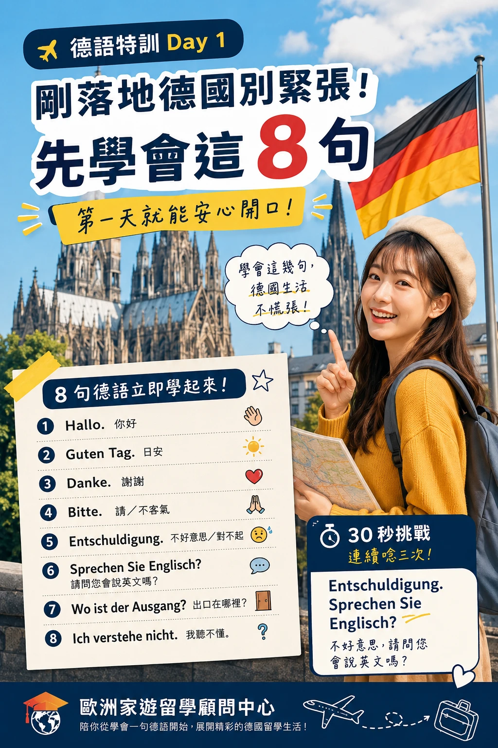 🇩🇪【德語特訓 Day 1】剛落地德國別緊張！先學會這 8 句，第一天就能安心開口！