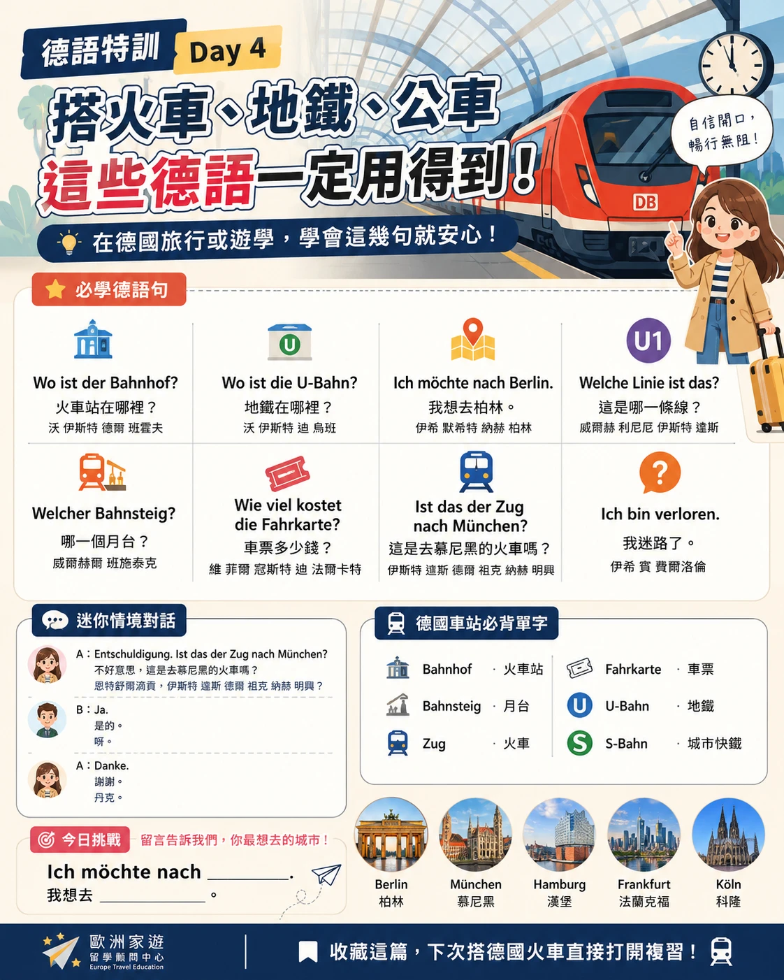 🚆【德語特訓 Day 4】第一次搭德國火車就上手！🚉 不會德文也能勇闖德國！