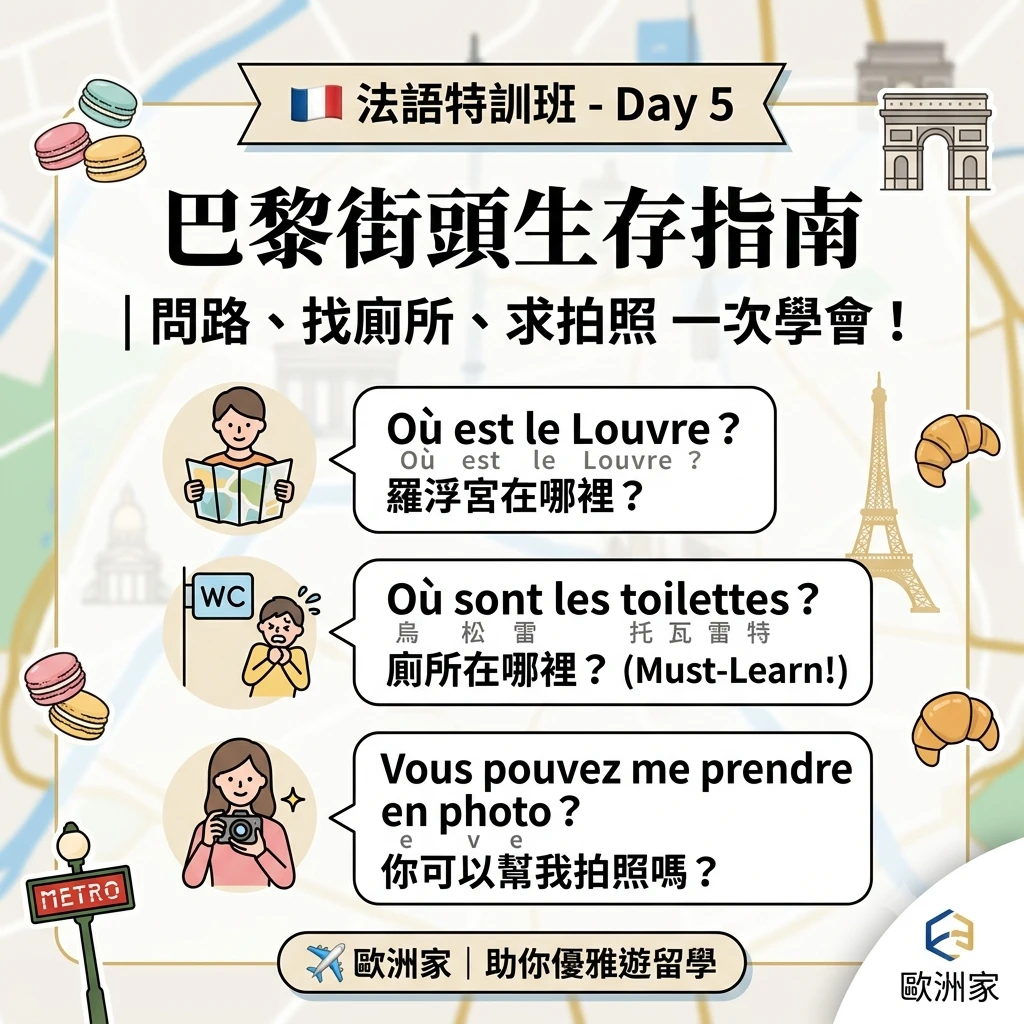 ✈️【法語特訓班】Day 5：優雅漫步巴黎街頭？先學會如何「體面地求救」與「完美地拍照」！