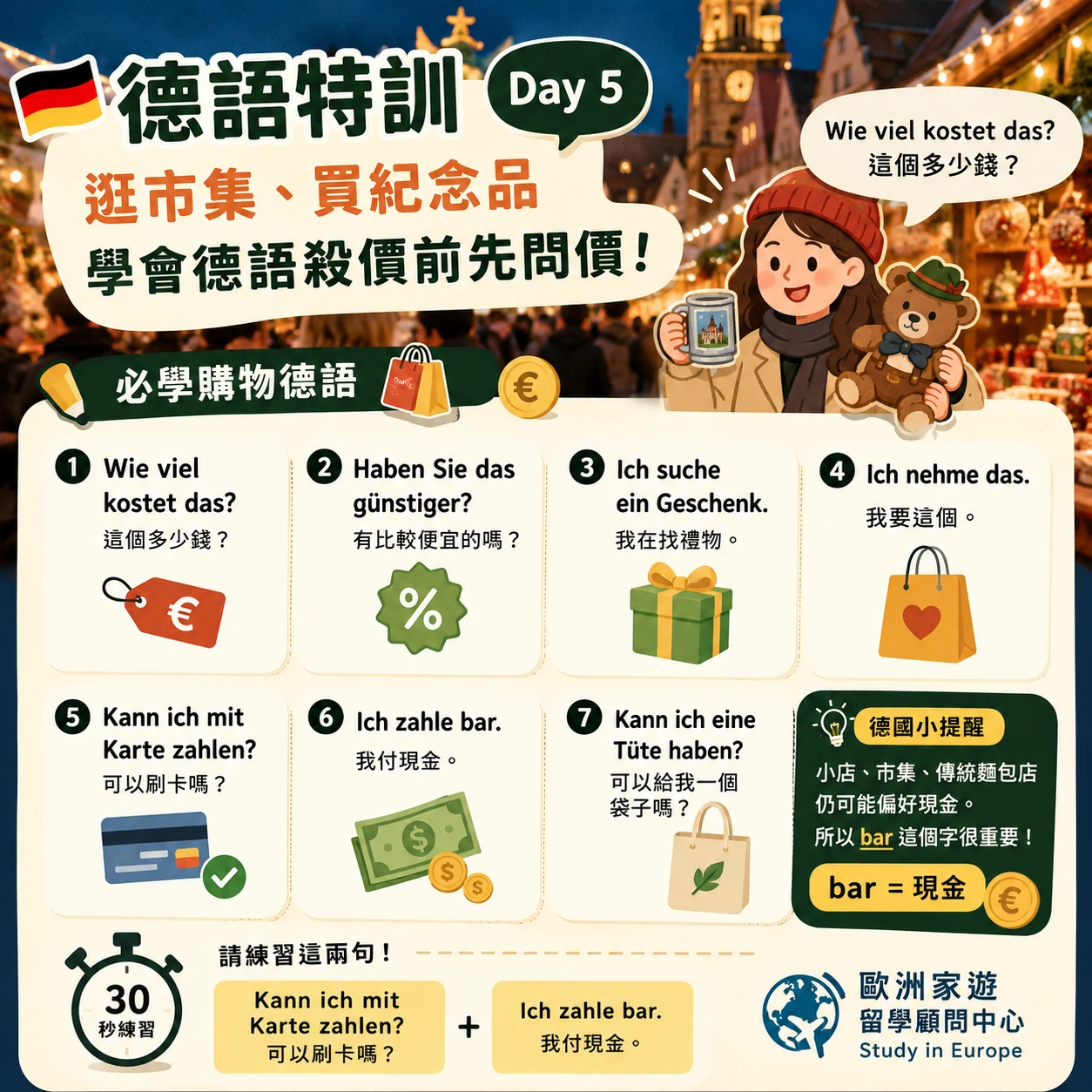 🇩🇪【德語特訓 Day 5】逛市集、買紀念品不踩雷！學會德語問價，讓你的歐元花得更值得 💶🛍️