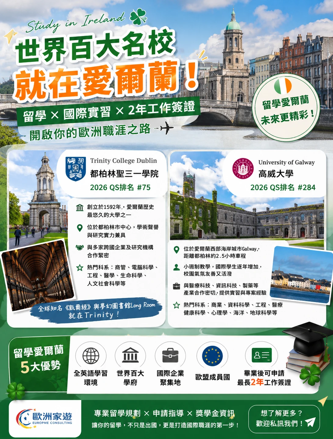 🍀 世界百大名校就在愛爾蘭！ 想留學又想留歐洲工作？愛爾蘭可能比你想像中更有優勢！