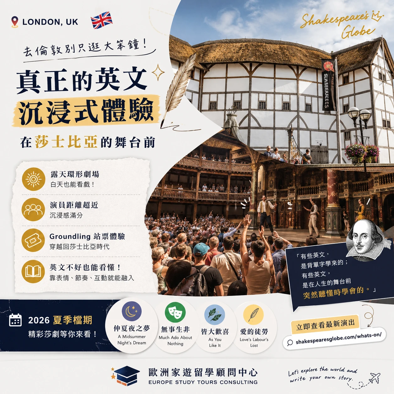 🎭 去倫敦別只逛大笨鐘！真正的英文沉浸式體驗，是站在莎士比亞的舞台前