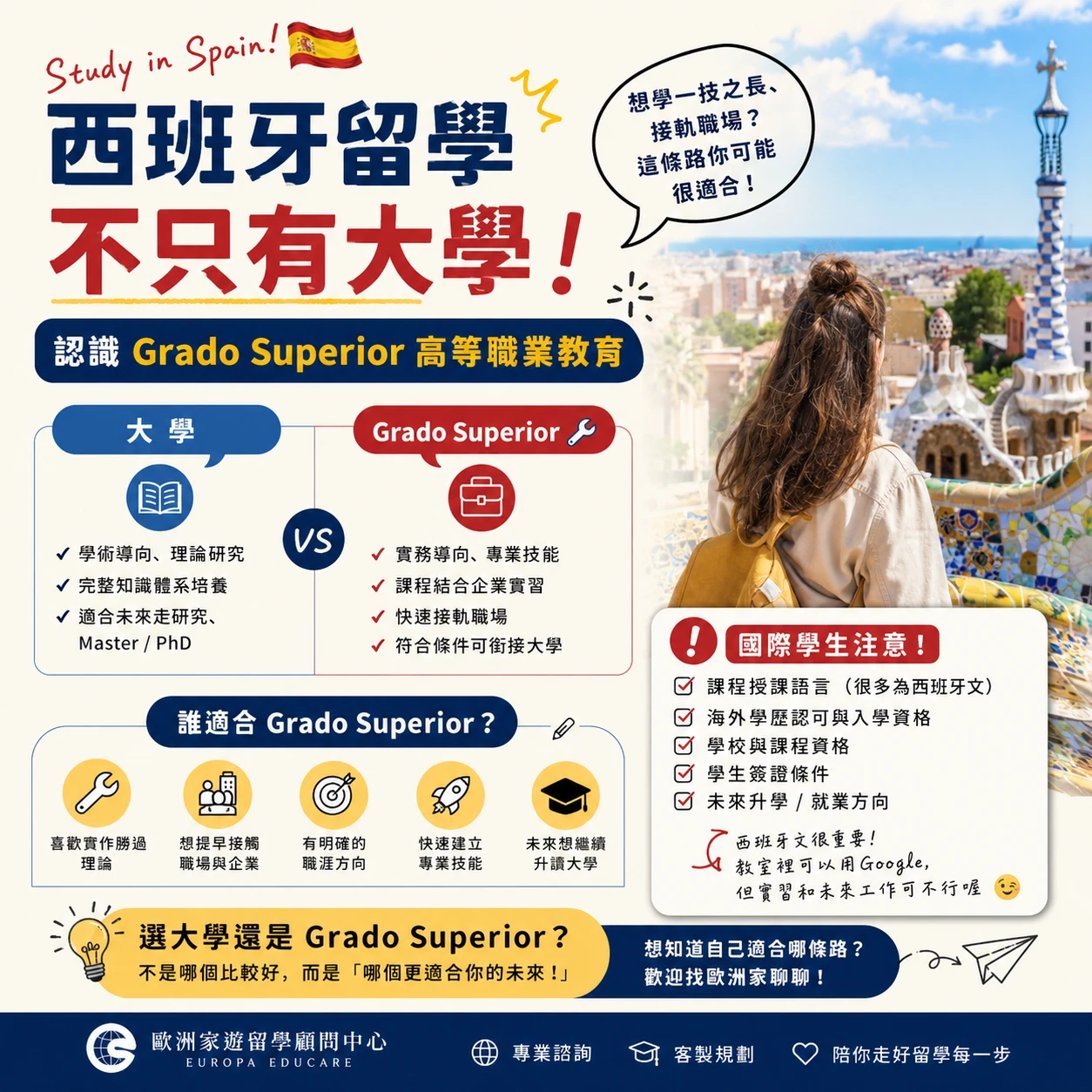 🇪🇸 西班牙留學不一定要念大學！