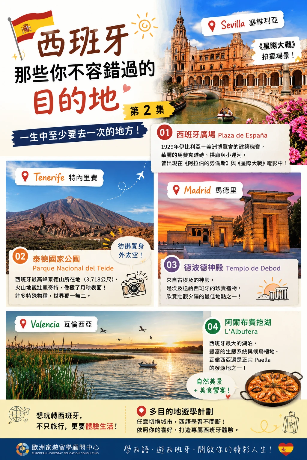 🇪🇸 西班牙那些你不容錯過的目的地｜第2部分