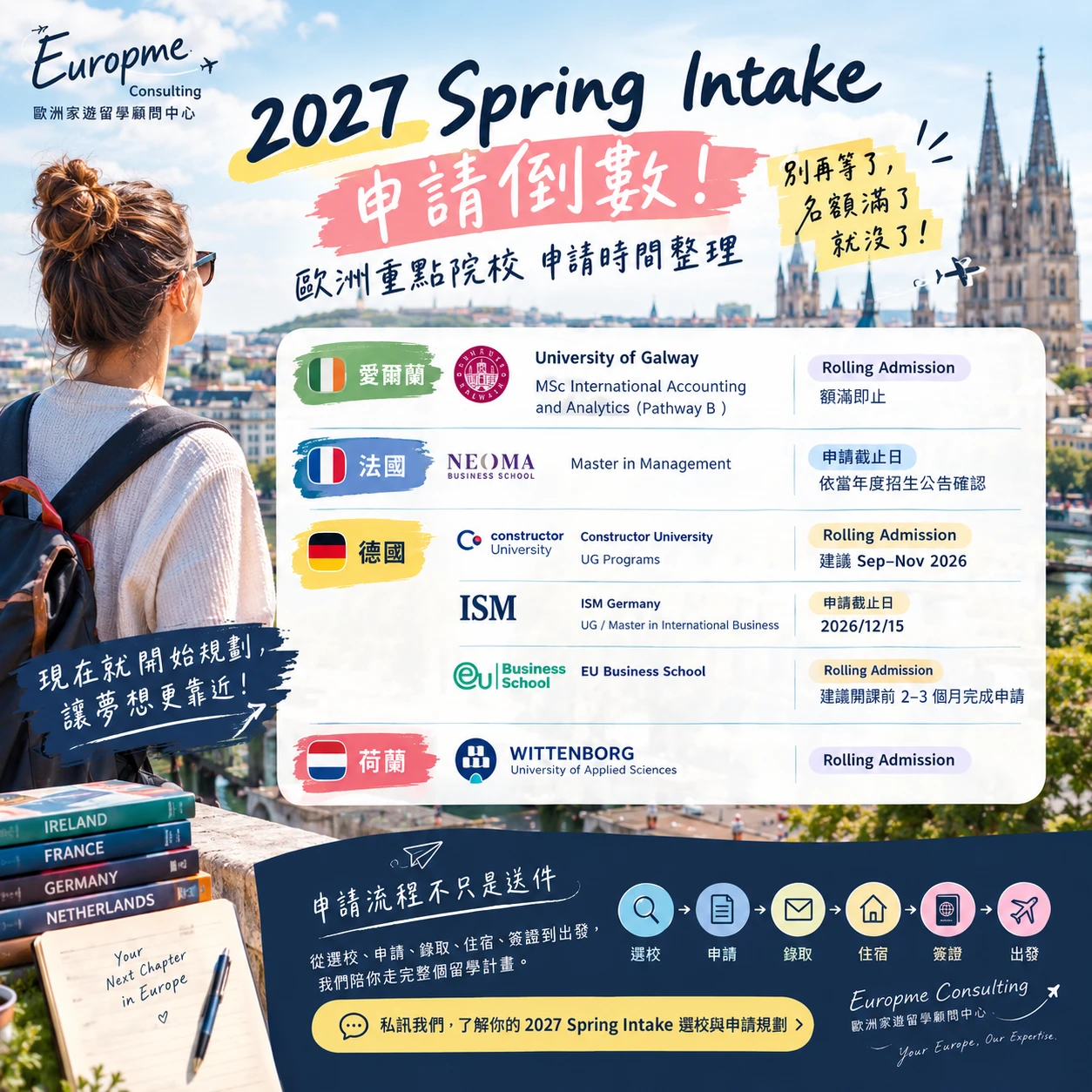 🎓 2027 Spring Intake 還來得及，但真的不要再等了！