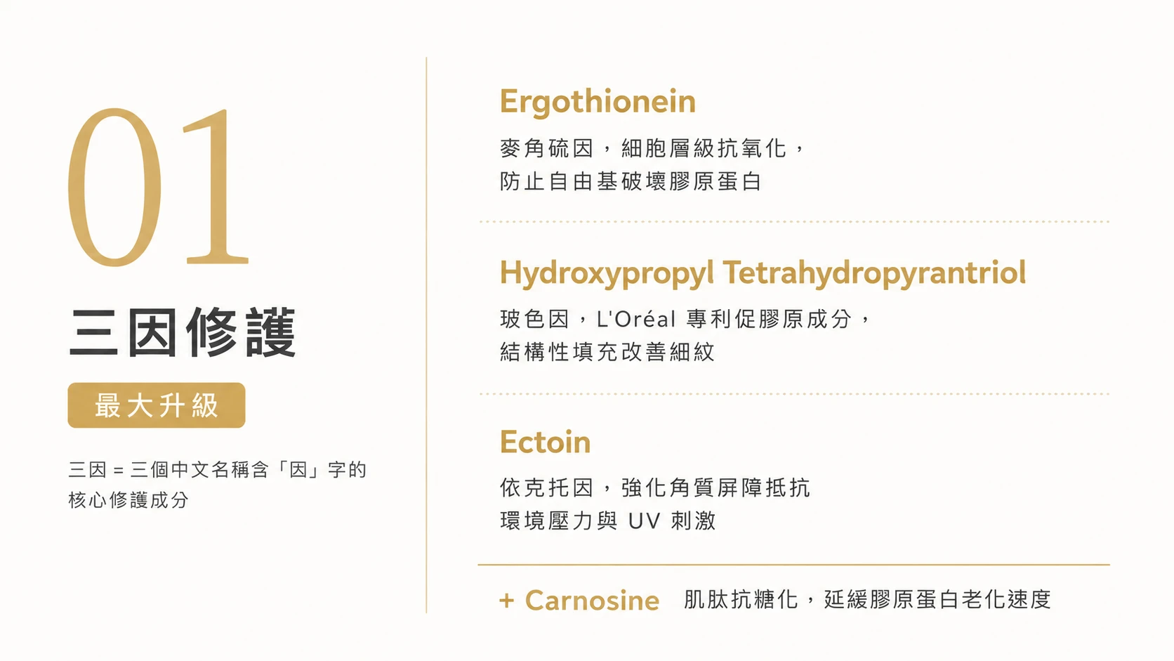 水感新肌保濕精華保濕成分全面升級，玻尿酸、NMF、維他命 B5 與長效水潤