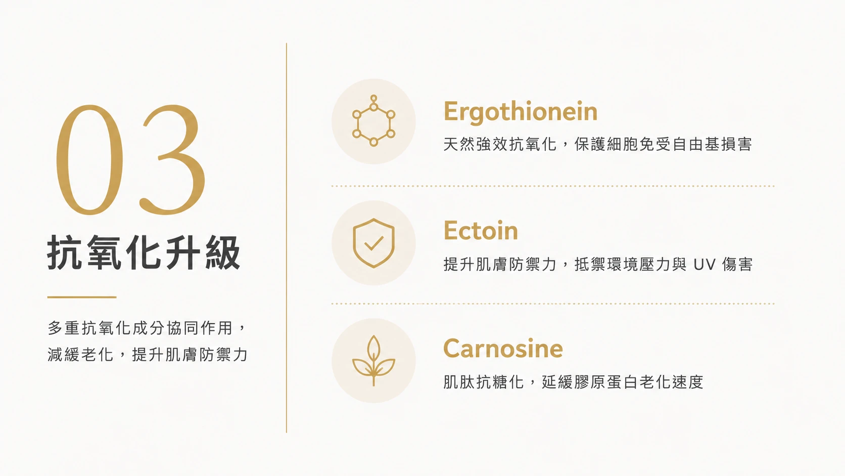 水感新肌保濕精華成分透明度與防腐系統升級說明