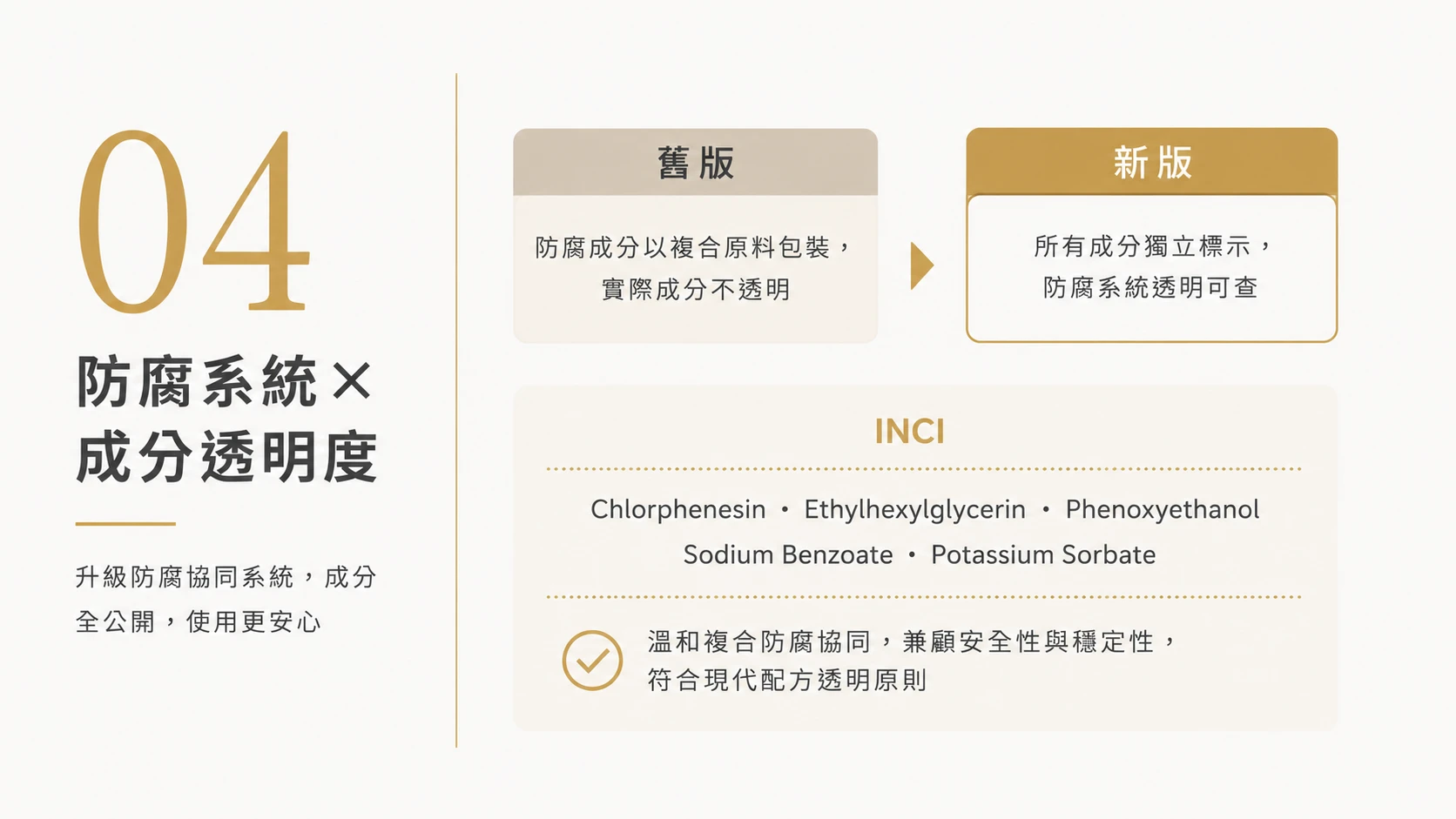 水感新肌保濕精華新版與舊版配方升級比較表
