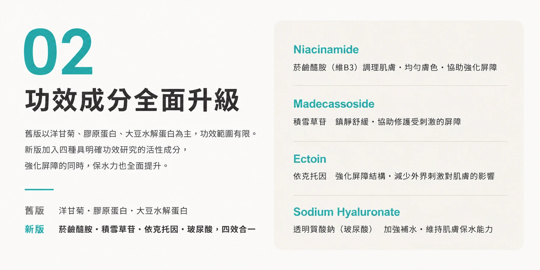胺基酸潔膚霜配方升級，屏障守護、雙效保濕與成分透明化