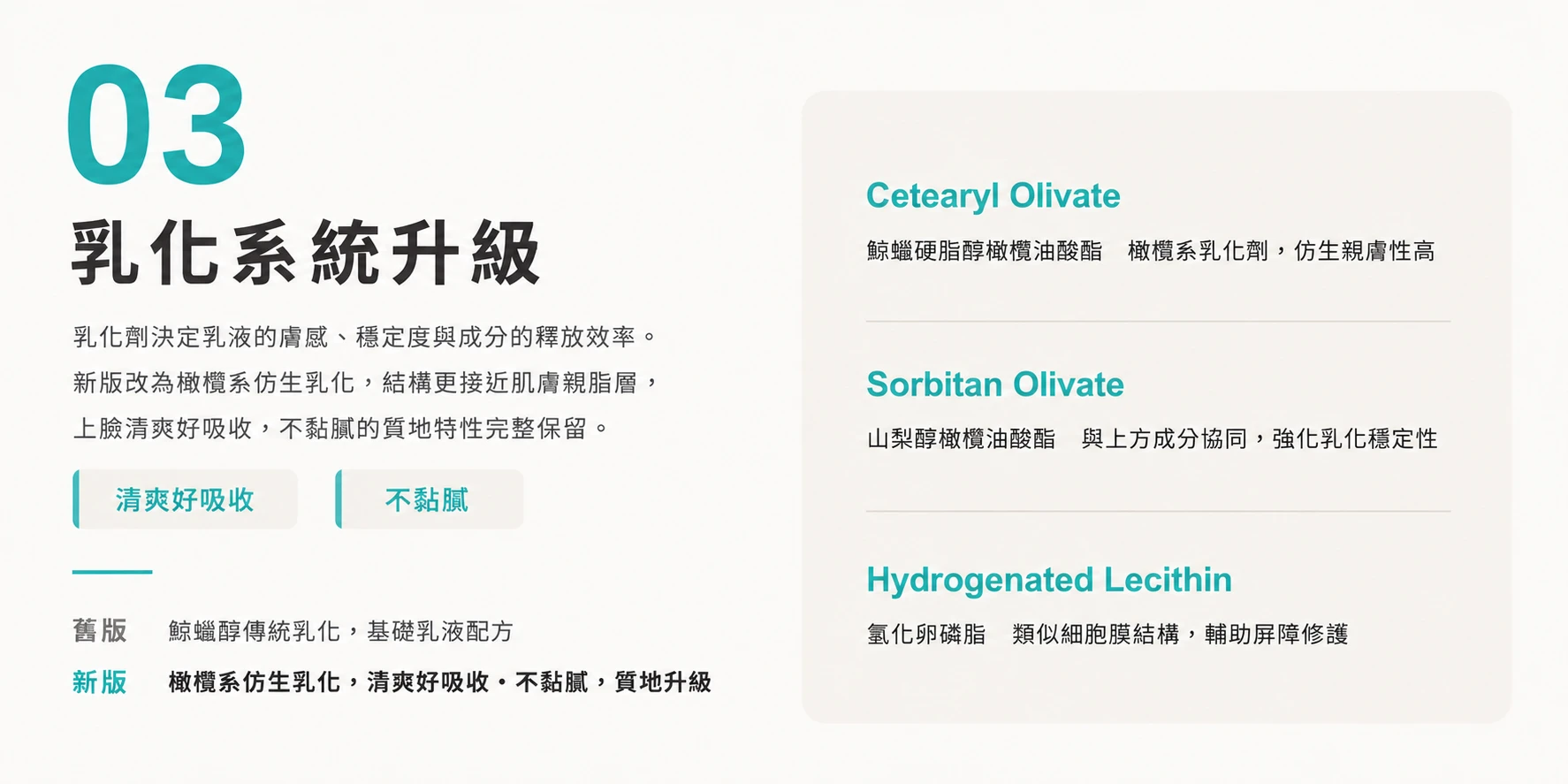 胺基酸潔膚霜 28% 胺基酸界面活性劑與溫和清潔保濕說明