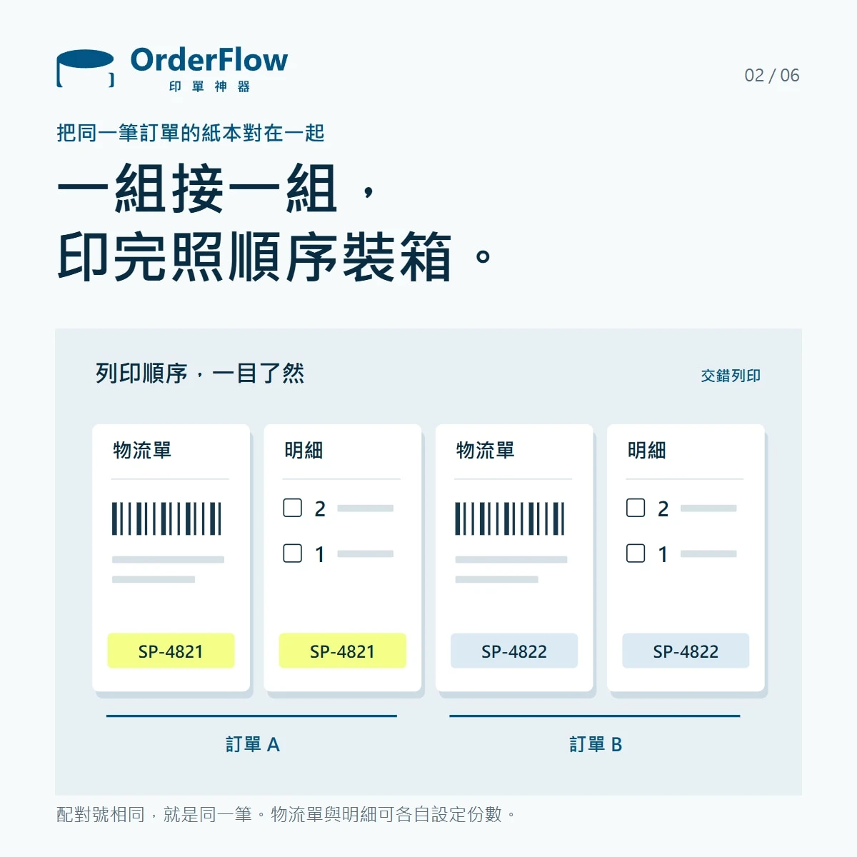 印單神器 OrderFlow