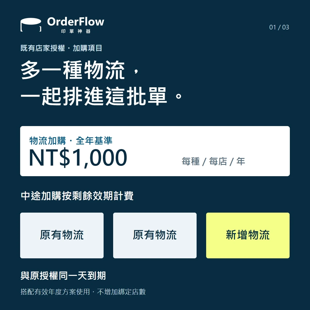物流加購