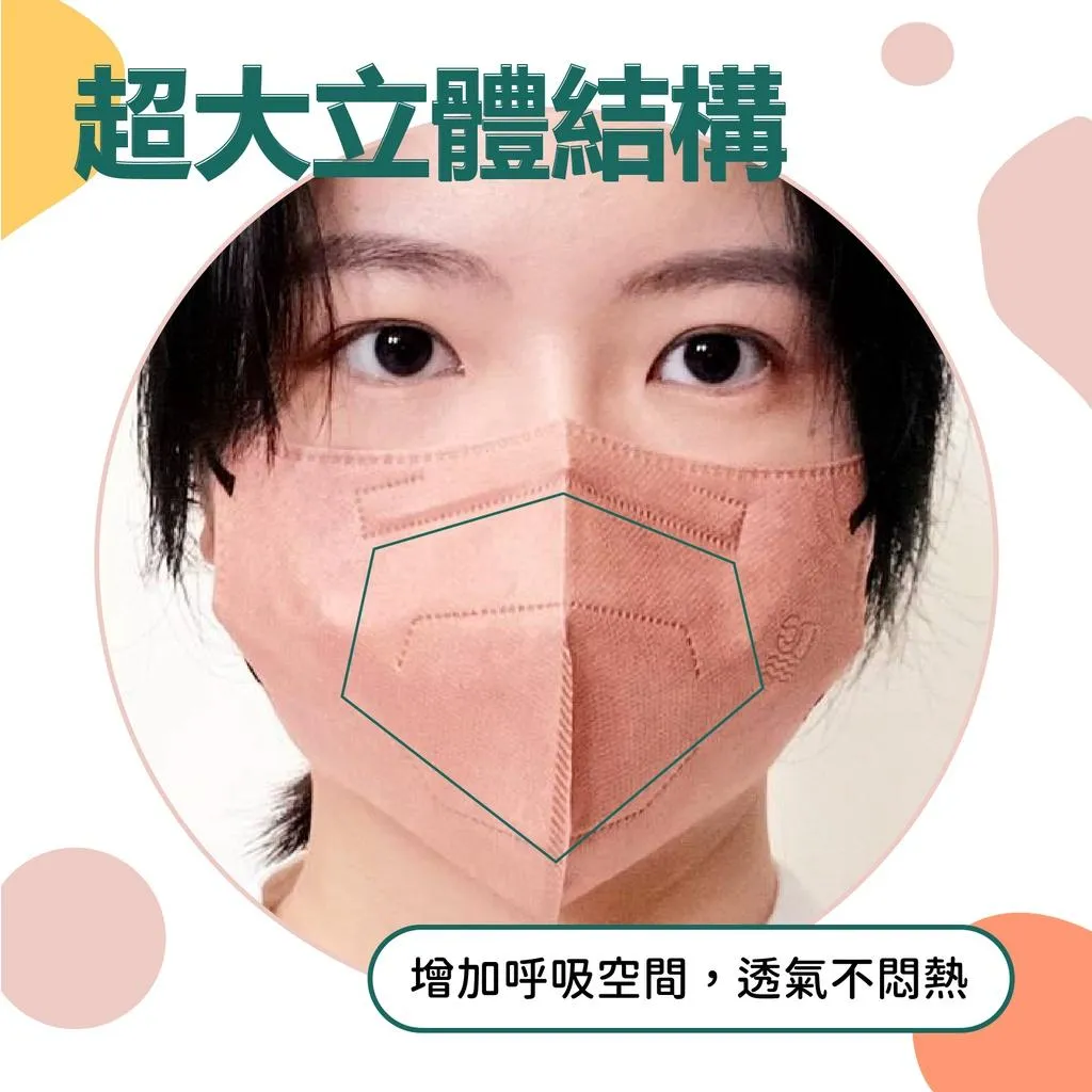 大成 5D立體口罩 醫療口罩 立體口罩 不勒耳口罩 抗流感 白色口罩 醫用口罩 加大口罩 口罩 4D口罩