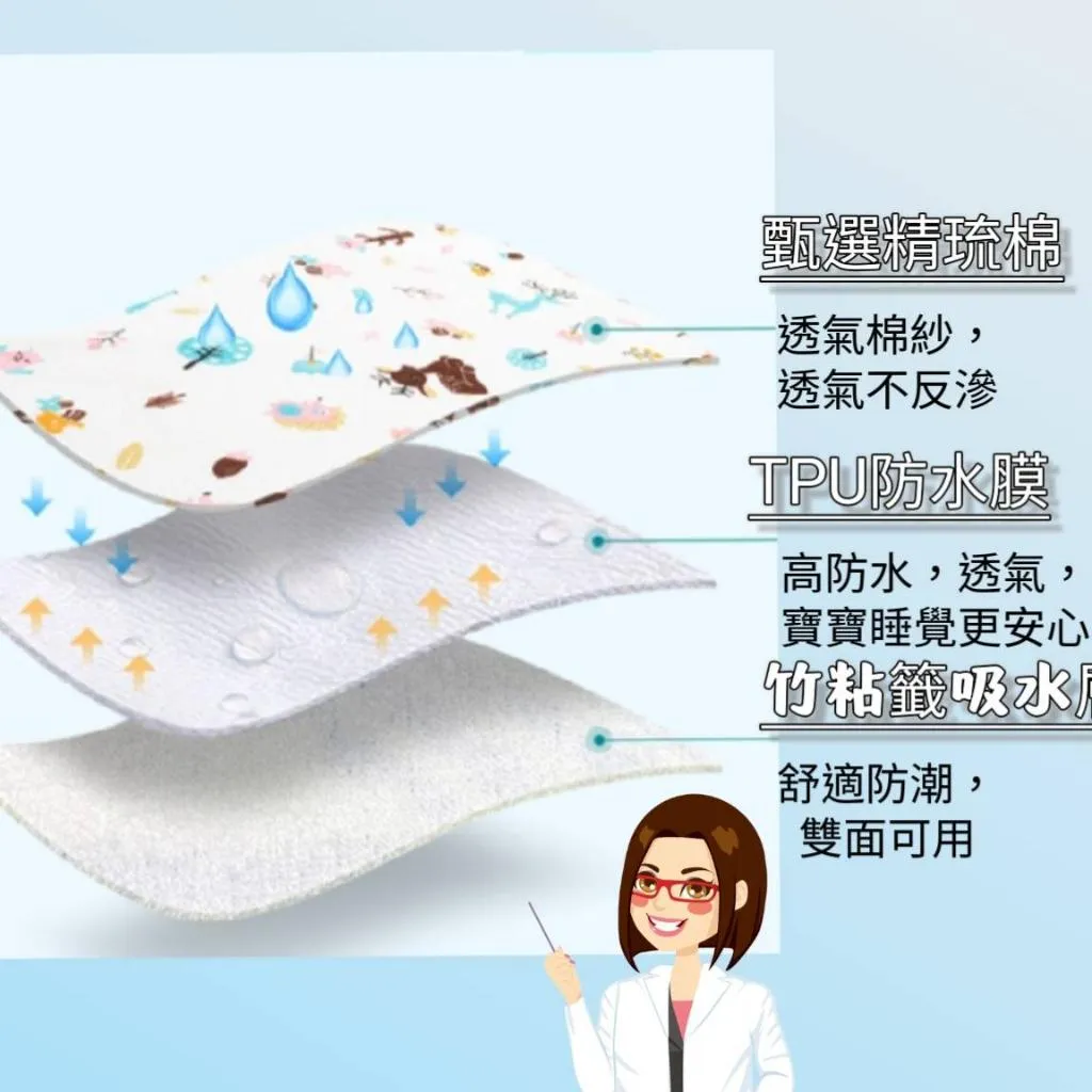 嬰幼兒適用 防水隔尿墊 推車用隔尿墊 嬰兒床用隔尿墊 隔尿墊 防水墊 推車墊 防漏墊 嬰兒床隔尿墊 推車防水墊 【OZ】